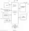 Fig. 17 - Data transmission method, device, and system