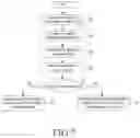Fig. 07 - Method and apparatus for managing contention window in wireless communication system