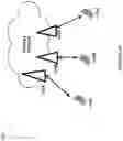 Fig. 07 - Methods and user equipment for handling communication