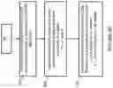 Fig. 10 - Methods and user equipment for handling communication