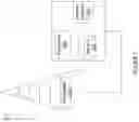 Fig. 12 - Methods and user equipment for handling communication