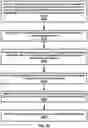 Fig. 33 - Bandwidth part management in a secondary cell of a wireless device