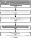 Fig. 34 - Bandwidth part management in a secondary cell of a wireless device