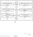 Fig. 08 - Handling collisions between multiple acknowledgement transmissions and an uplink data transmission