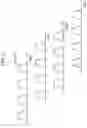 Fig. 08 - Apparatus and method for estimating synchronization of broadcast signal in time domain