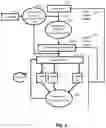 Fig. 07 - Dynamic masking