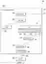 Fig. 04 - Processing blockchain data based on smart contract operations executed in a trusted execution environment