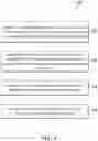 Fig. 05 - Processing blockchain data based on smart contract operations executed in a trusted execution environment