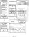 Fig. 02 - Onboarding software on secure devices to generate device identities for authentication with remote servers
