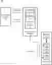 Fig. 01 - Database transaction guaranteed commitment