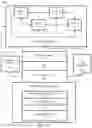 Fig. 04 - Database transaction guaranteed commitment