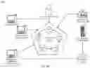 Fig. 07 - Database transaction guaranteed commitment