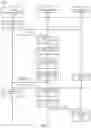 Fig. 08 - Database transaction guaranteed commitment