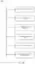 Fig. 10 - Database transaction guaranteed commitment