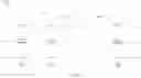 Fig. 17 - Database transaction guaranteed commitment