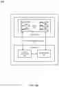 Fig. 09 - Immutable broadcasting queues