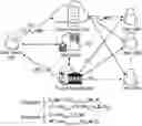 Fig. 01 - Method and apparatus for achieving fine-grained access control with discretionary user revocation over cloud data