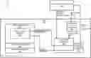 Fig. 01 - Enriching local cryptoprocessor queries with sdn augmented information