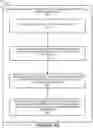 Fig. 06 - Enriching local cryptoprocessor queries with sdn augmented information