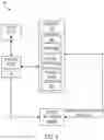 Fig. 05 - Authentication of network devices using access control protocols