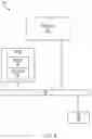 Fig. 09 - Authentication of network devices using access control protocols