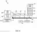 Fig. 10 - Authentication of network devices using access control protocols