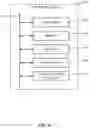 Fig. 07 - Applying attestation tokens to the intermediate system to intermediate system (ISIS) routing protocol