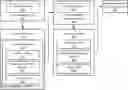 Fig. 01 - Biometric identity verification systems, methods and programs for identity document applications and renewals