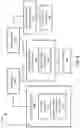 Fig. 02 - Biometric identity verification systems, methods and programs for identity document applications and renewals