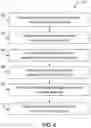 Fig. 07 - Biometric identity verification systems, methods and programs for identity document applications and renewals