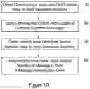 Fig. 08 - Integrity protection