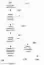 Fig. 07 - Distributed proof-of-work for sharded or parallel blockchains
