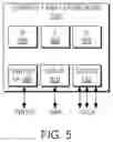 Fig. 06 - Using double hashing schema to reduce short hash handle collisions and improve memory allocation in content-addressable storage systems