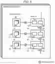 Fig. 06 - Distributed ledger device, distributed ledger system, and distributed ledger management method