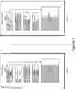 Fig. 09 - Accountable identities on the internet