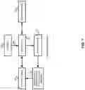 Fig. 08 - Method and apparatus for providing secure communication among constrained devices