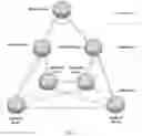 Fig. 02 - Authentication method, device, and system