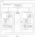 Fig. 06 - Authentication method, device, and system