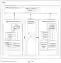 Fig. 08 - Authentication method, device, and system