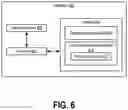Fig. 07 - Cross-chain messaging and message validation