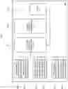 Fig. 07 - Smart home controller refrigerator and control method therefor
