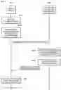 Fig. 09 - Smart home controller refrigerator and control method therefor