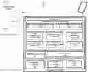 Fig. 01 - Location determination for device control and configuration