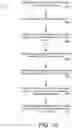 Fig. 11 - Location determination for device control and configuration