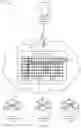 Fig. 02 - Scalable cloud switch for integration of on premises networking infrastructure with networking services in the cloud