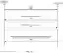 Fig. 08 - Scalable cloud switch for integration of on premises networking infrastructure with networking services in the cloud