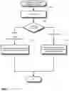 Fig. 10 - Scalable cloud switch for integration of on premises networking infrastructure with networking services in the cloud