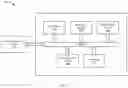 Fig. 11 - Scalable cloud switch for integration of on premises networking infrastructure with networking services in the cloud