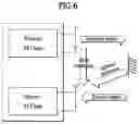 Fig. 07 - Method for estimating self-interference channel and device for same