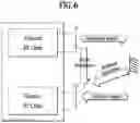 Fig. 07 - Method for estimating self-interference channel and device for same